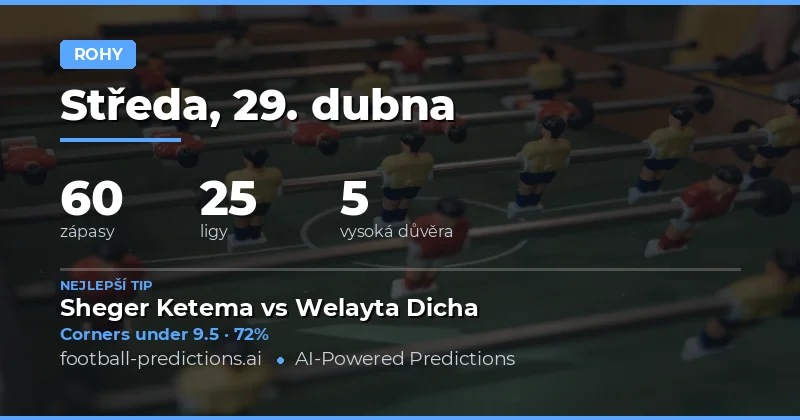 Předpovědi rohových koutů na 29. dubna 2026