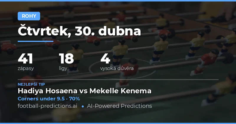 Předpovědi počtu rohových kopů na 30. dubna 2026