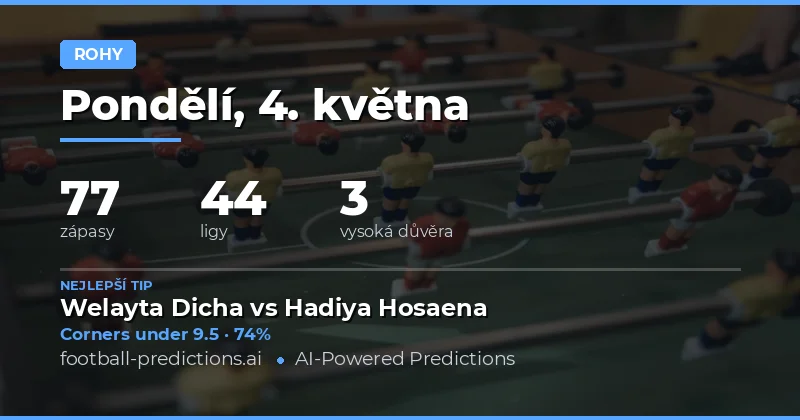 Přehled trhu s rohovými kopami na 4. květen 2026