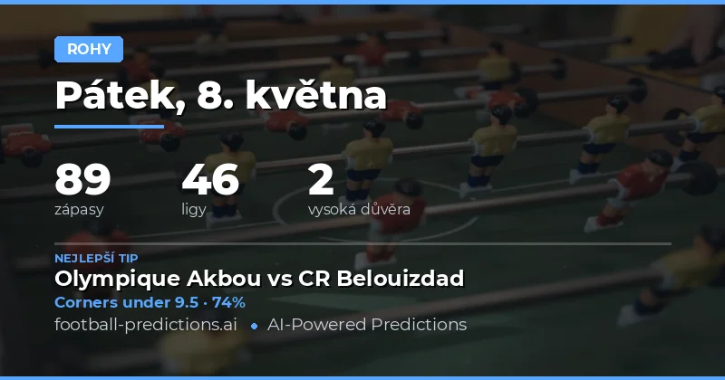 Přehled trhu na rohy pro 8. května 2026