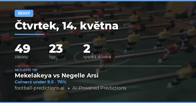 Předpovědi rohů na 14 května 2026
