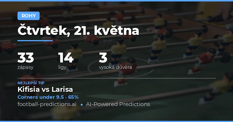 Přehled předpovědí na rohové kopky na 21 May 2026