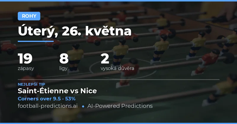 Strategie pro sázky na rohy ve dnech 26. května 2026