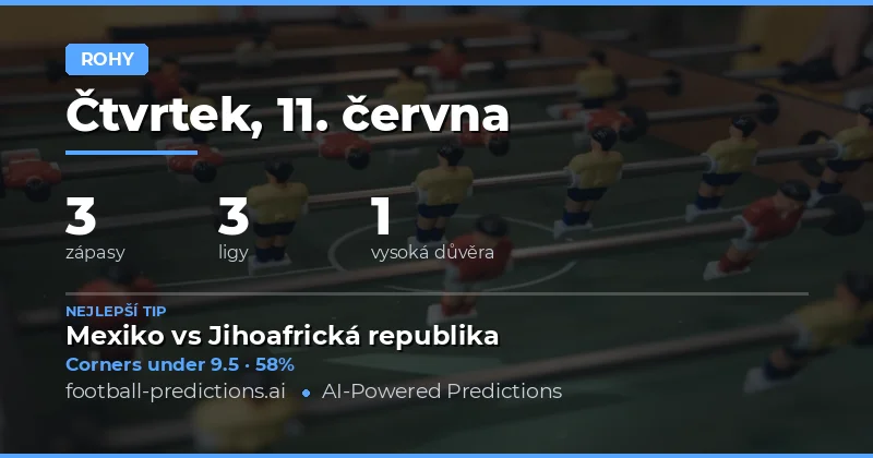 Rohy — Fotbalové Tipy a Predikce — Čtvrtek, 11. června, 2026
