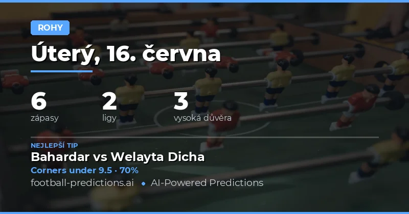 Úvodní přehled trhu sázek na rohy pro 16. června 2026