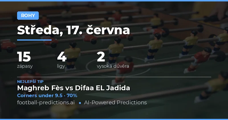 Top Corners O/U Picks (17. června 2026)