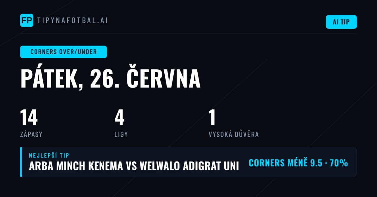 Top Corners O/U Tips (26. června 2026)
