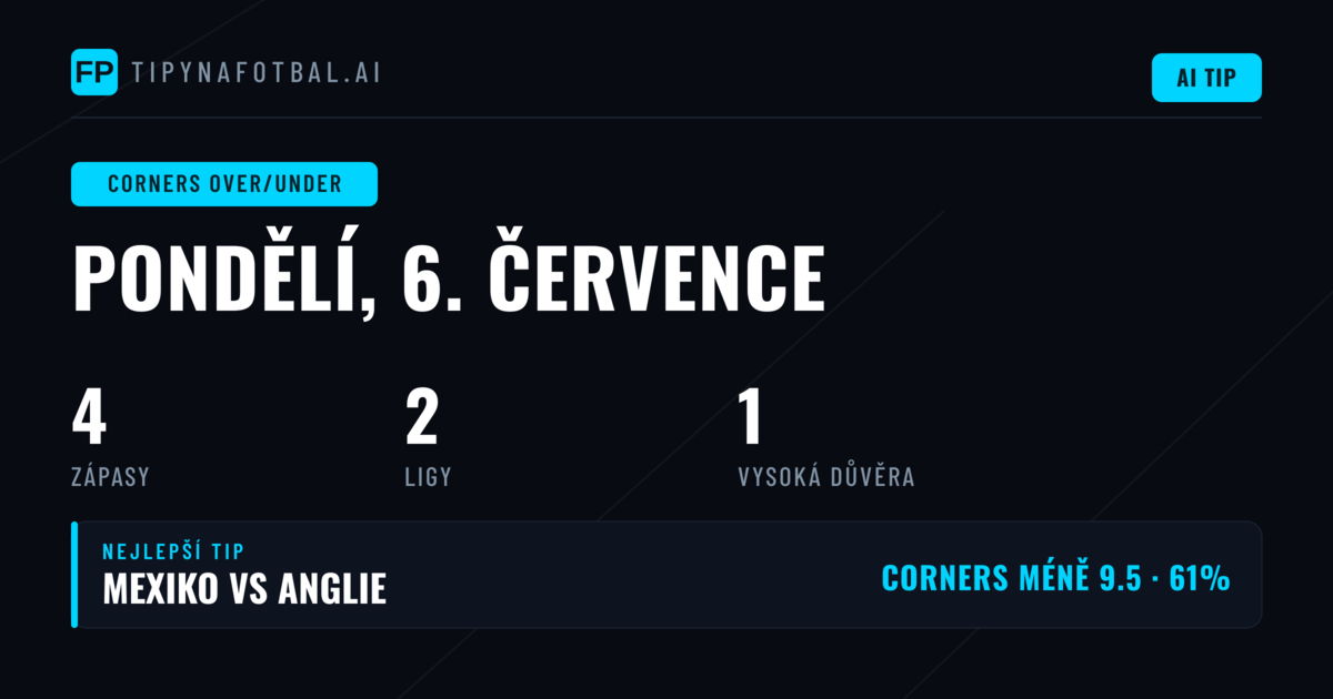Top O/U Tipy na Rohy pro 6. července 2026