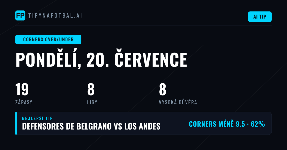 Top Corners O/U Tipy (20. července 2026)