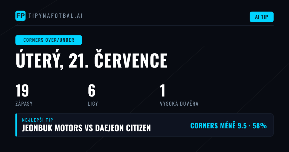 Top Rohy O/U tipy pro 21. července 2026