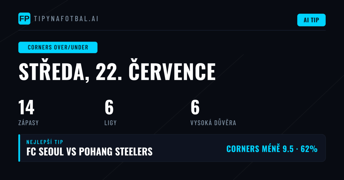 Top O/U Tipy na rohy pro 22. července 2026