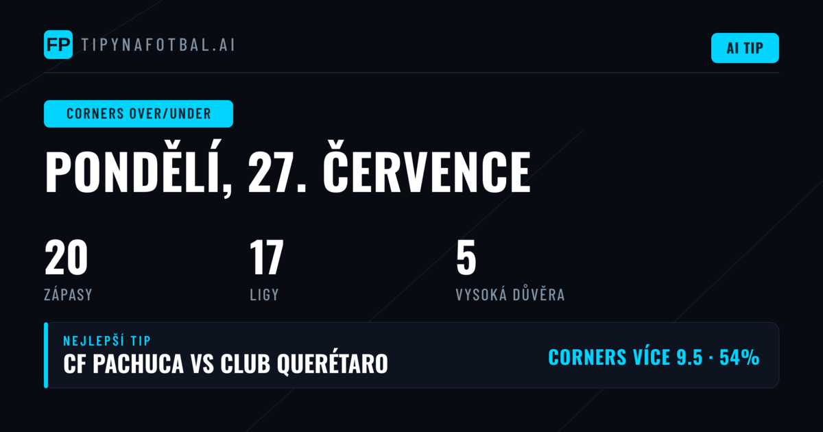 Top Corners O/U Tipy na 27. července 2026