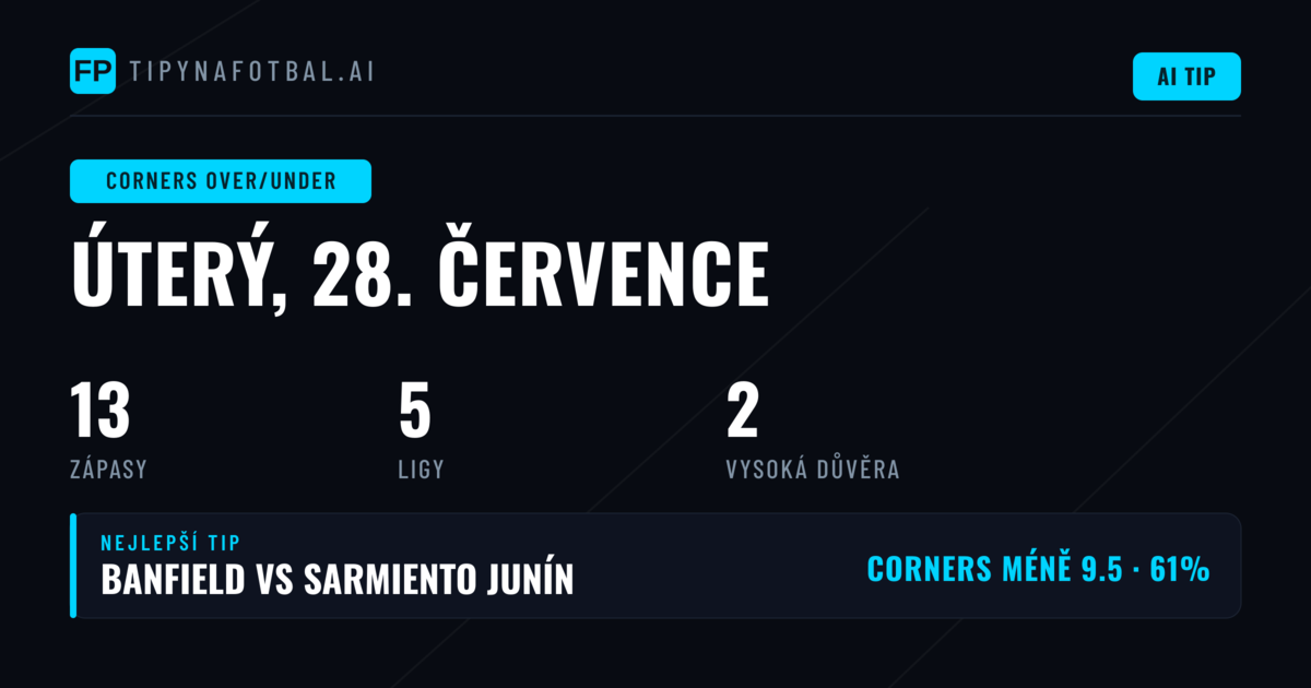Top Corners O/U Tipy na dnešek