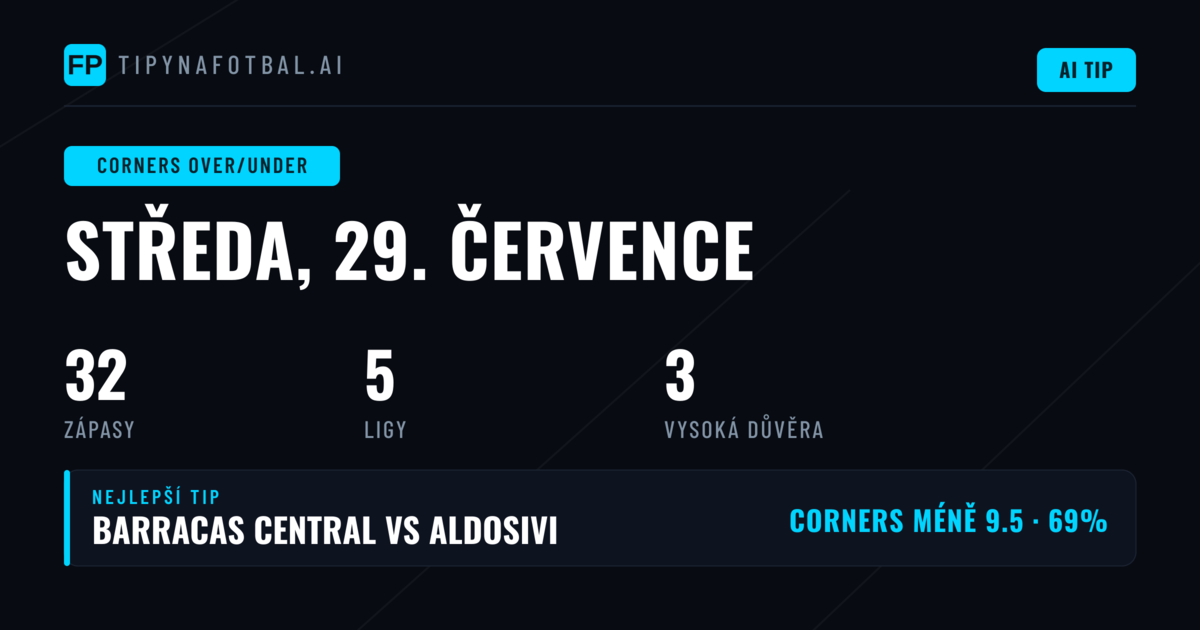 Top O/U Rohů Tipy pro 29. července 2026