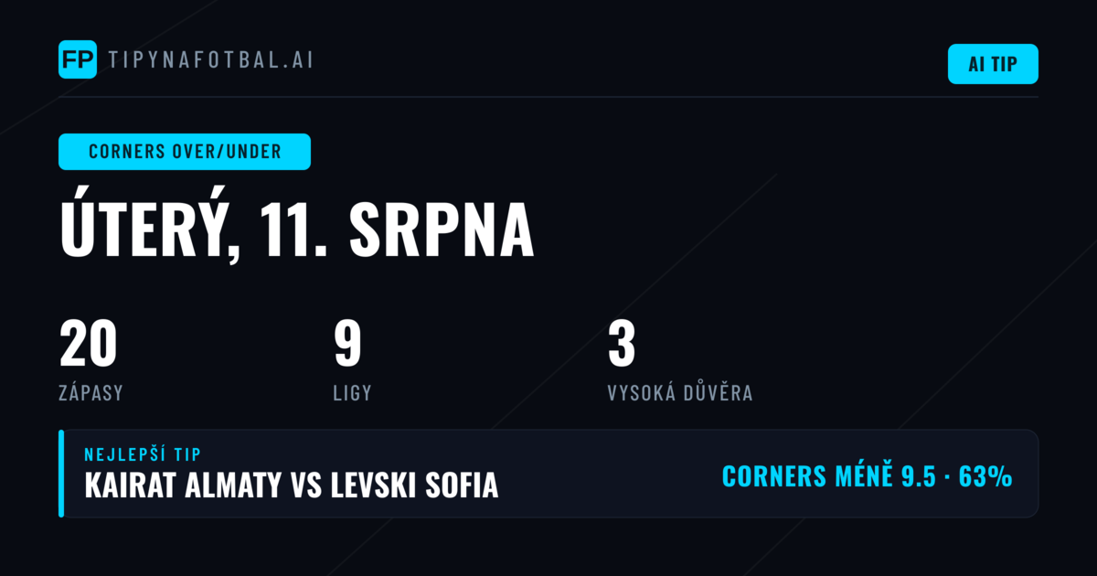Nejlepší O/U tipy na rohové kopy pro 11. srpna 2026