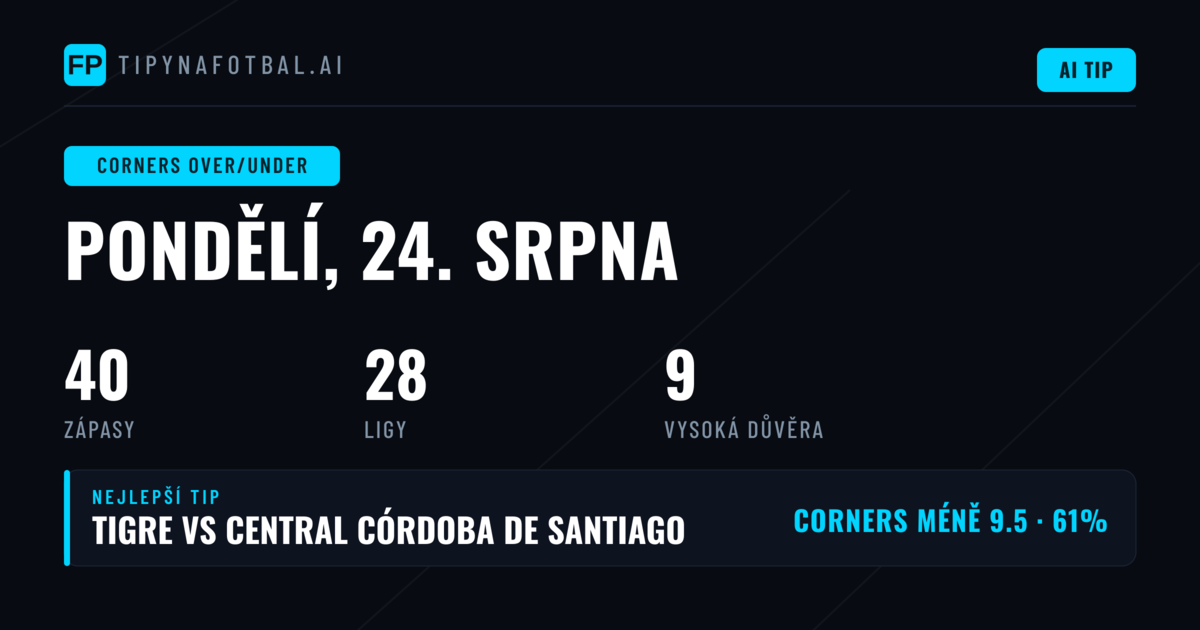 Nejlepší tipy Corners O/U pro 24. srpna 2026