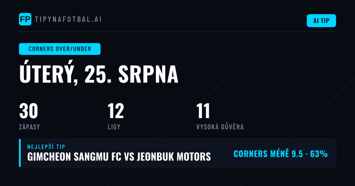 Top O/U Tipy pro 25. srpna 2026