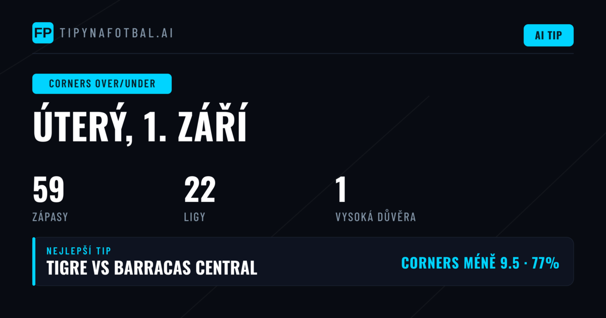 Top O/U rohové tipy na 1. září 2026