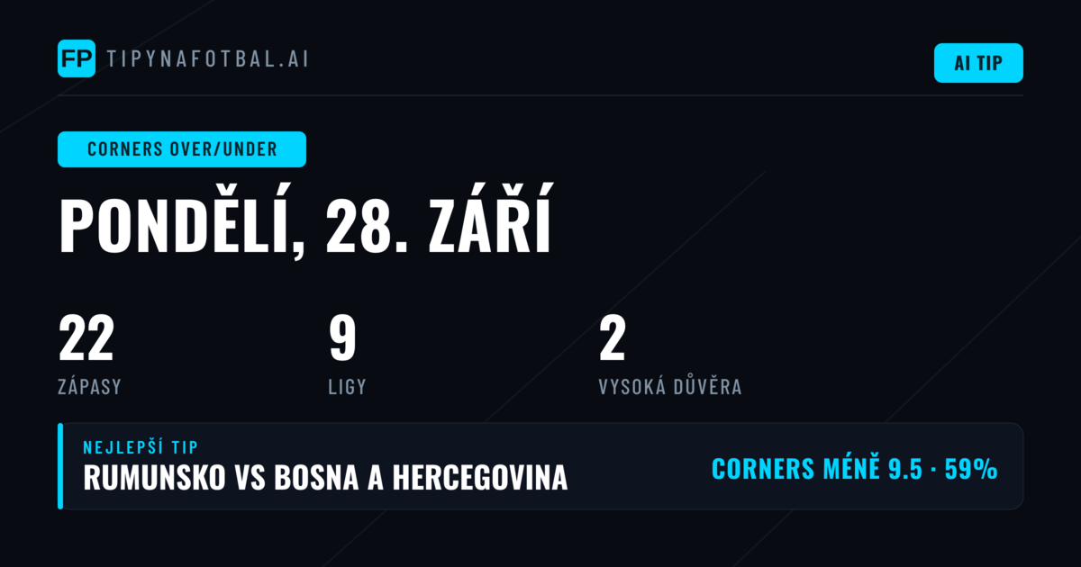 Top O/U Corners Picks pro 28. září 2026