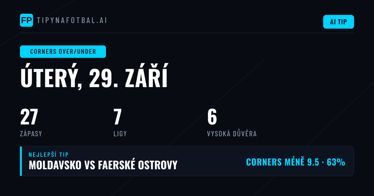 Top O/U Tipy pro 29. září 2026