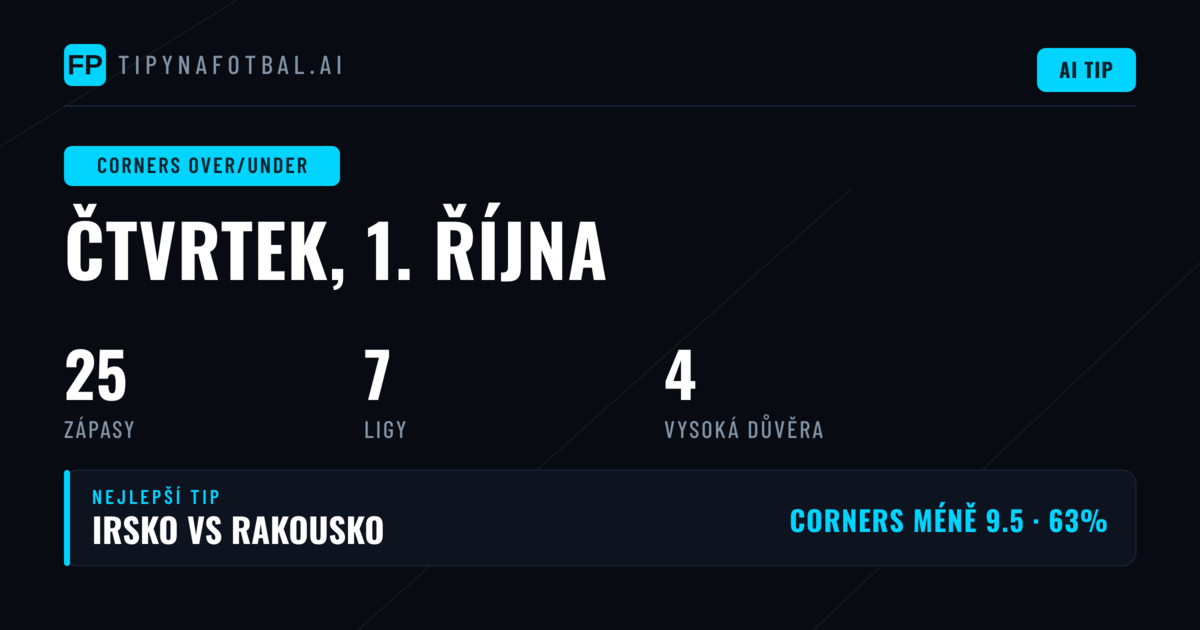 Nejlepší tipy na Corners O/U pro 1. 10. 2026