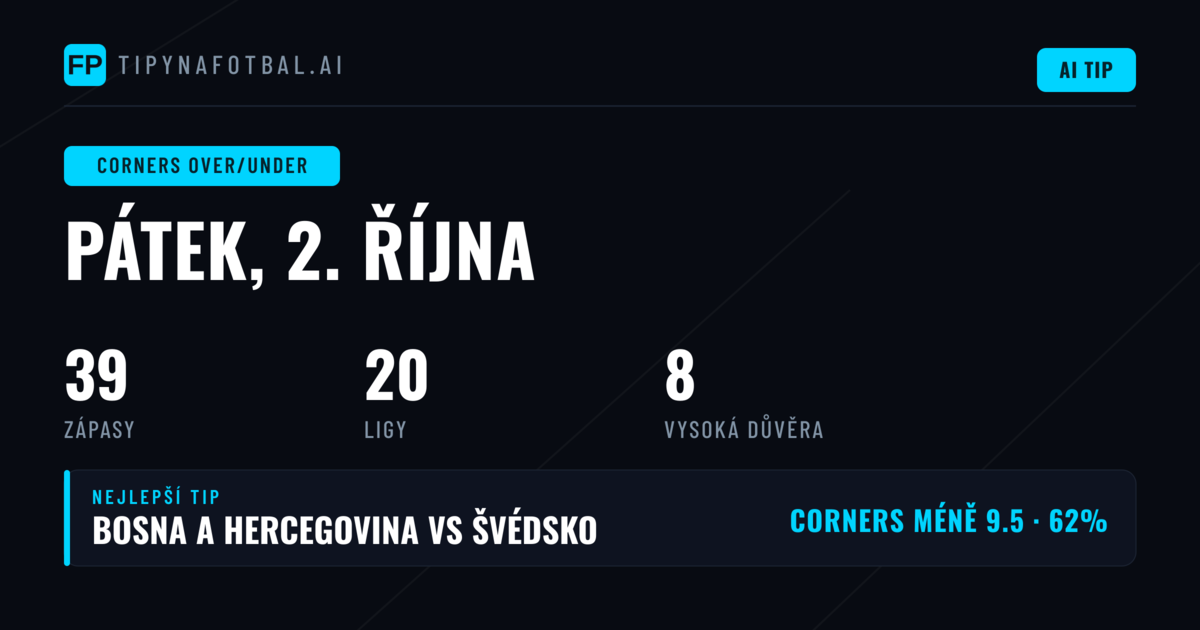 Nejlepší O/U Tipy (2. října 2026)
