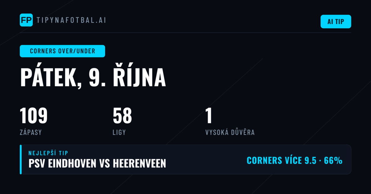 Top tipy na rohy O/U pro 9. října 2026