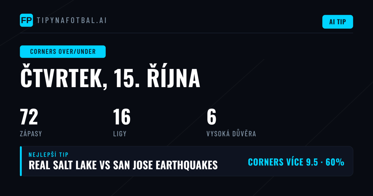 Top Corners O/U Picks pro 15. října 2026