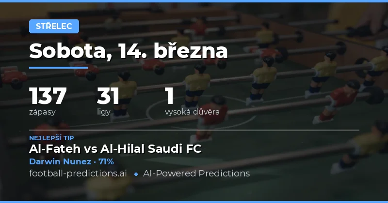 Střelci predikce 14 března 2026