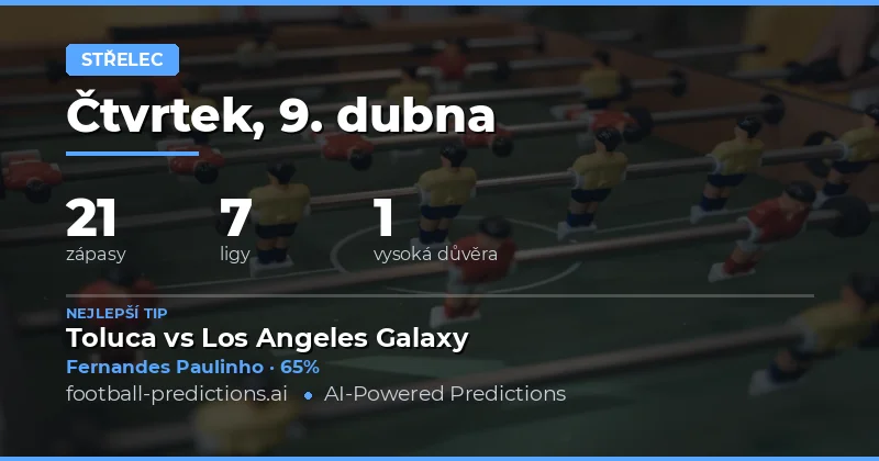 Přehled nejpravděpodobnějších střelců ve 21 zápasech