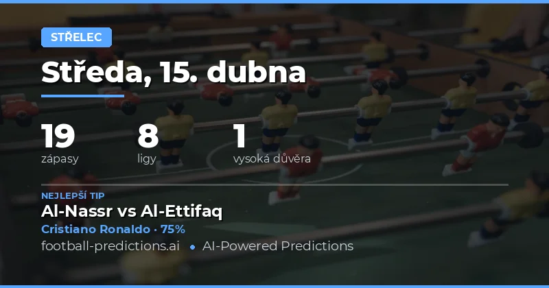 Přehled předpovědí na cílové střelce
