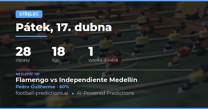 Přehled možných střílících ve 28 zápasech 17.4.2026