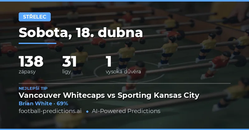 Přehled možných střelců v zápasech 18. dubna 2026