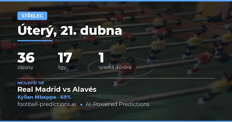 Přehled možných střelců v zápasech 21.4.2026