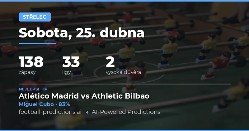 Analýza šancí na Anytime Goalscorer pro 25. dubna 2026