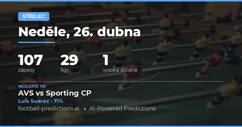 Předpovědi na nejpravděpodobnějšího střelce gólu