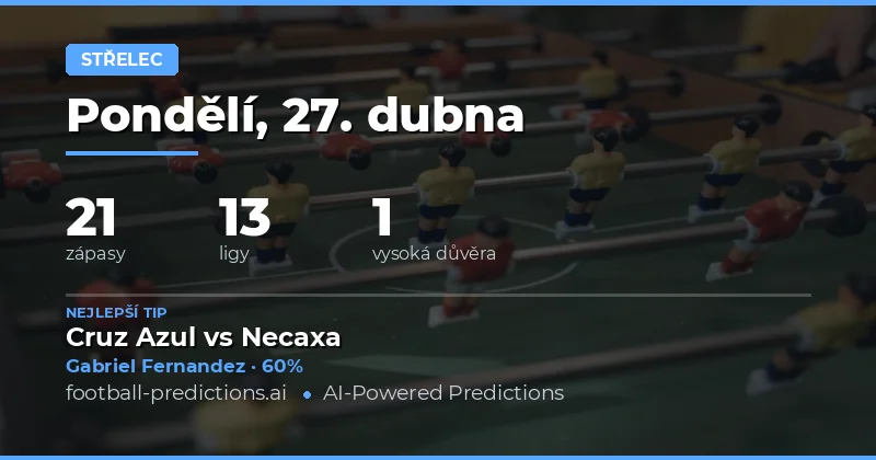 Předpovědi střelců na sobotu 27. dubna 2026