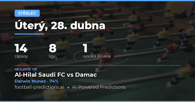 Předpovědi gólových střelců na sobotu 28. dubna 2026