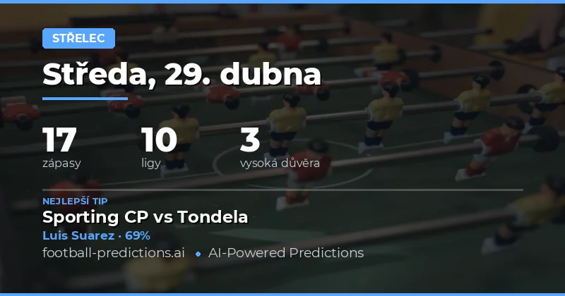 Předpovědi na nejpravděpodobnější střelce dne