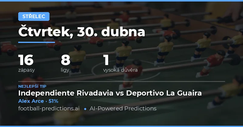 Předpovědi na střelce branek pro den 30 Apr 2026