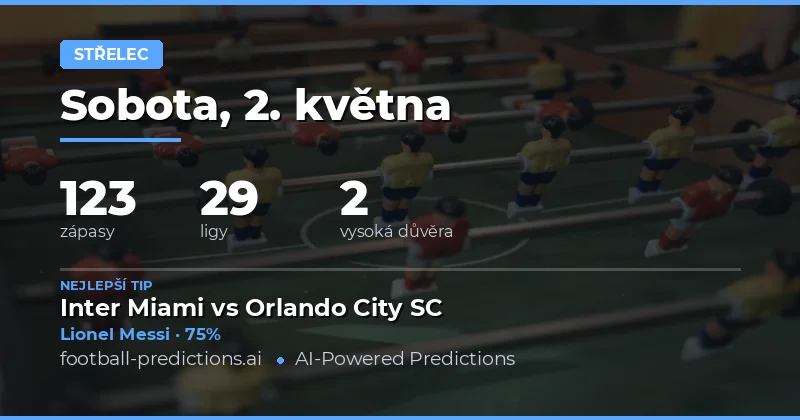 Předpovědi střelců na 2. květen 2026
