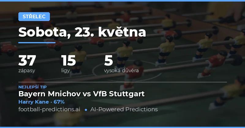 Předpovědi na gólové střelce pro 23. květen 2026