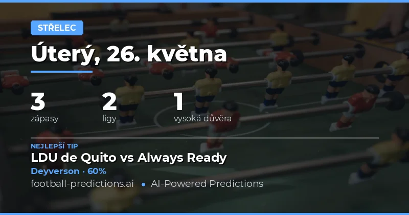Předpovědi střelců na 26. května 2026