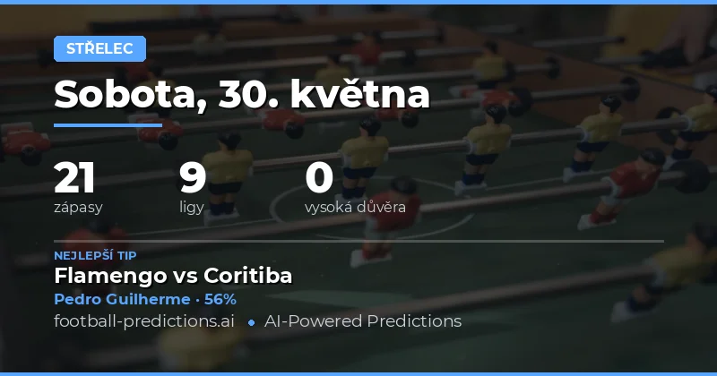 Předpovědi na skórující hráče na pátek 30. května 2026