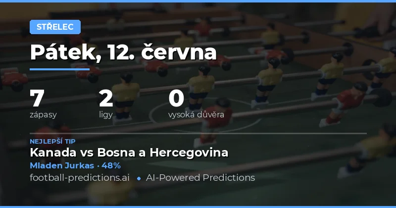 Střelec — Fotbalové Tipy a Predikce — Pátek, 12. června, 2026
