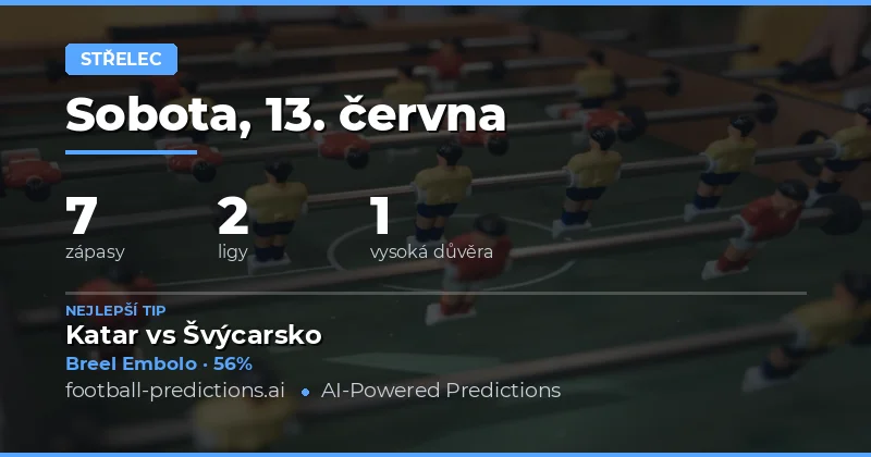 Top střelci gólů na dnešek (13. června 2026)