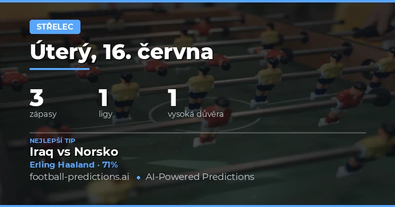 Nejlepší střelci na 16. 6. 2026