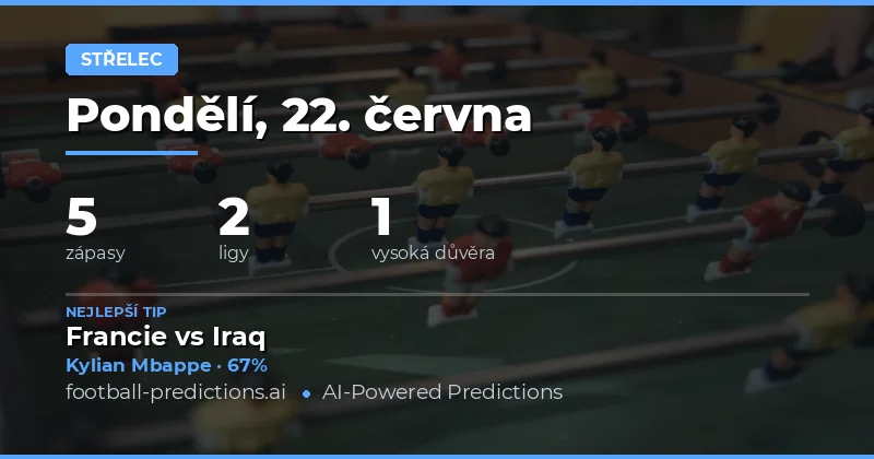 Top Anytime Goalscorer tipy na 22. června 2026