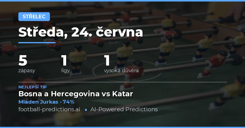Top střelecké tipy (24. 6. 2026)