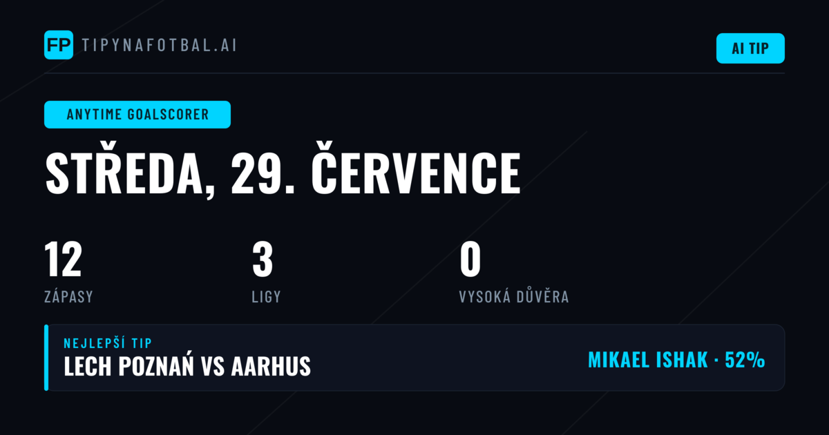 Přehled trhu s tipy na střelce gólu